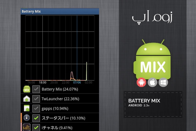 نظارت بر میزان مصرف اپلیکیشن ها از باتری موبایل با Battery Mix